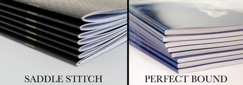 Perfect Binding is a widely used soft cover book binding method