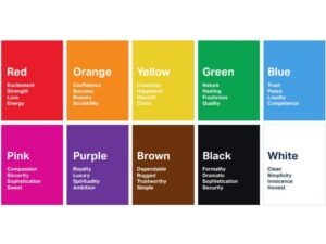 identify personality with colors